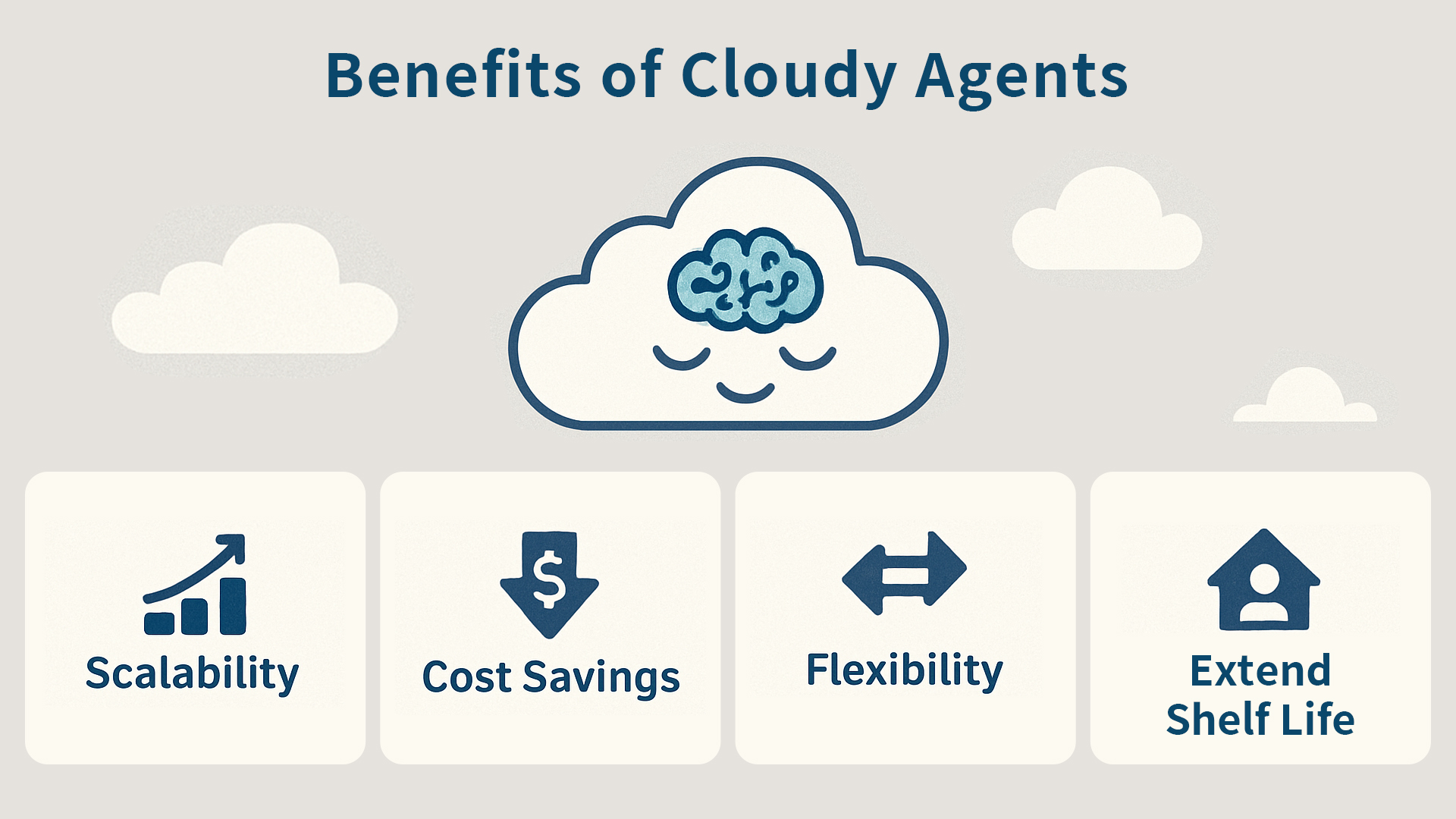 1754556409346429.jpg cloudy agents.jpg